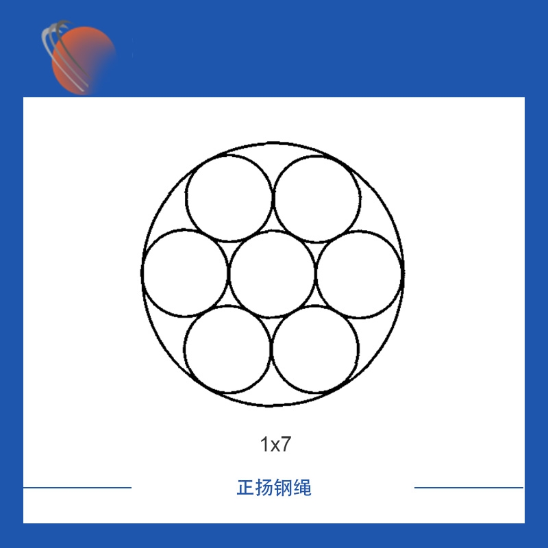 廣州鍍鋅鋼絞線(xiàn)