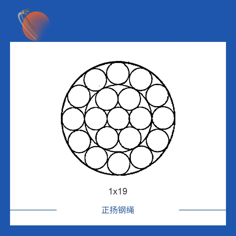 廣州1x19鋼絲繩
